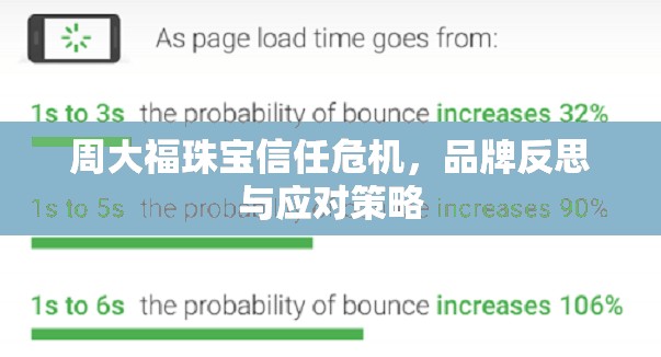周大福珠寶信任危機，品牌反思與應(yīng)對策略