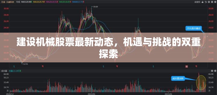建設(shè)機(jī)械股票最新動(dòng)態(tài)，機(jī)遇與挑戰(zhàn)的雙重探索