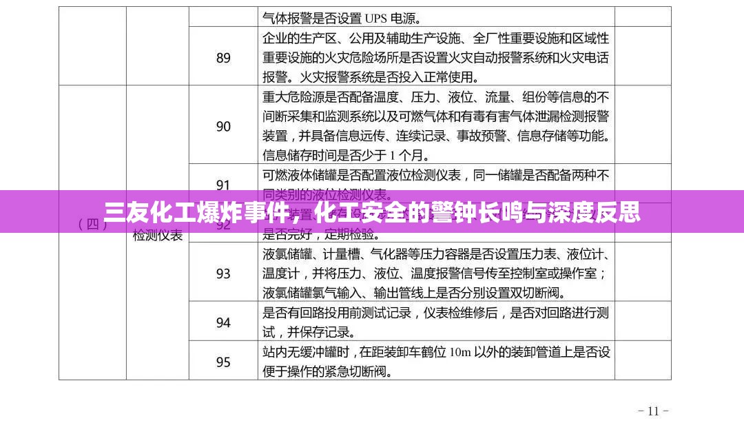 三友化工爆炸事件，化工安全的警鐘長鳴與深度反思