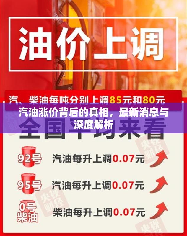 汽油漲價背后的真相，最新消息與深度解析