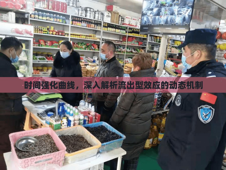 時間強化曲線，深入解析流出型效應(yīng)的動態(tài)機制