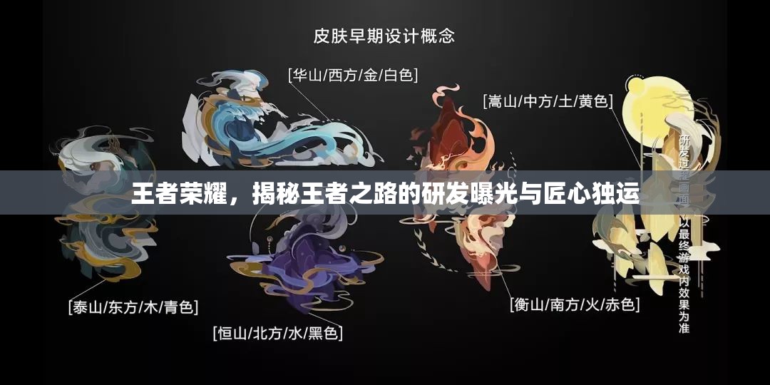 王者榮耀，揭秘王者之路的研發(fā)曝光與匠心獨運