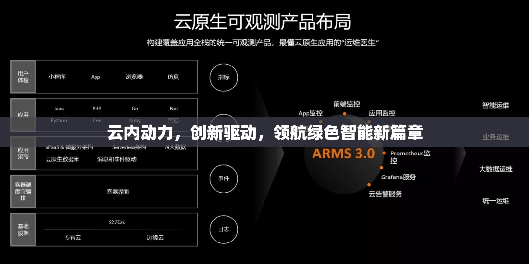 云內(nèi)動(dòng)力，創(chuàng)新驅(qū)動(dòng)，領(lǐng)航綠色智能新篇章