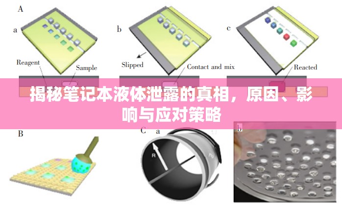 揭秘筆記本液體泄露的真相，原因、影響與應對策略