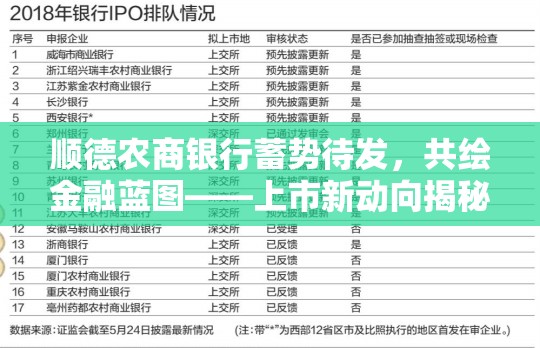 順德農(nóng)商銀行蓄勢待發(fā)，共繪金融藍圖——上市新動向揭秘