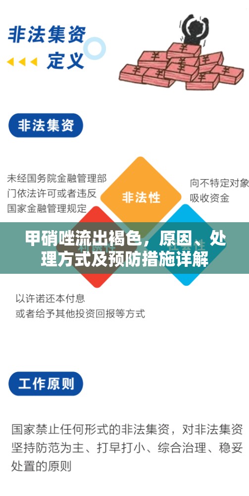 甲硝唑流出褐色，原因、處理方式及預(yù)防措施詳解