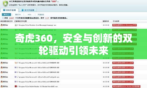 奇虎360，安全與創(chuàng)新的雙輪驅動引領未來