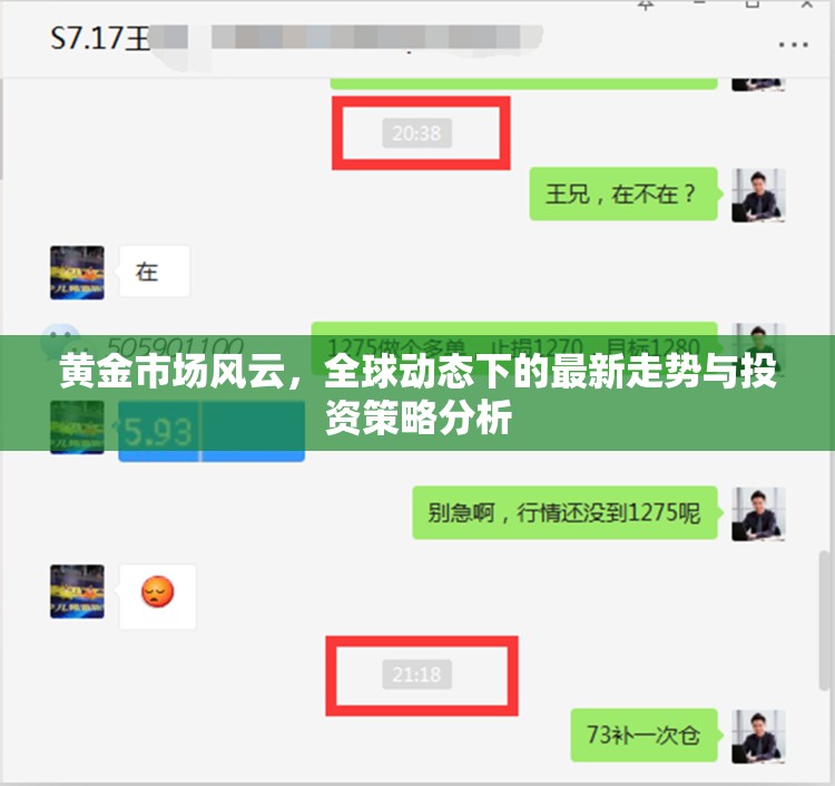 黃金市場(chǎng)風(fēng)云，全球動(dòng)態(tài)下的最新走勢(shì)與投資策略分析