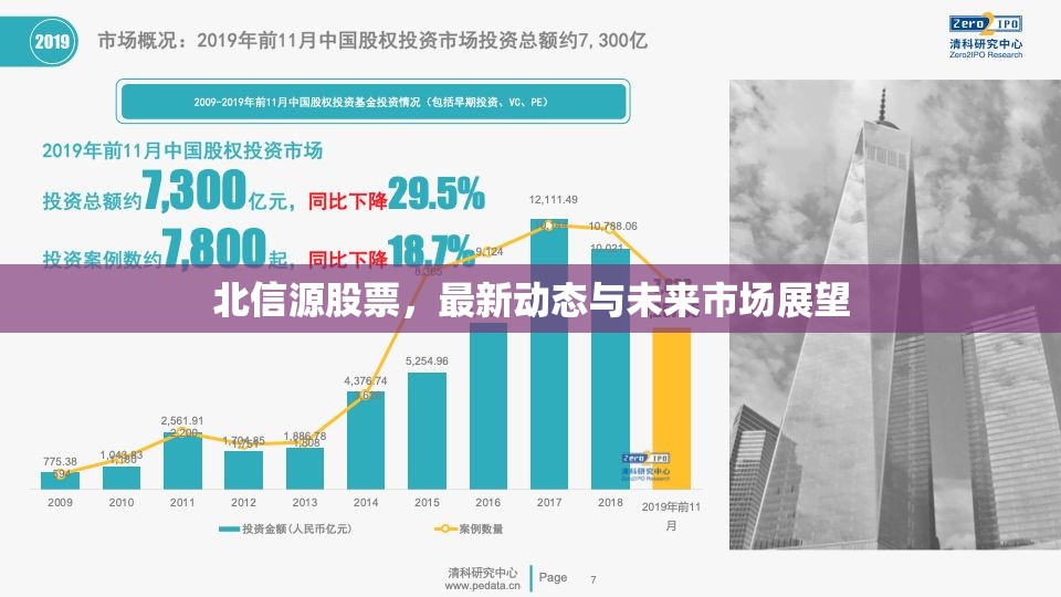 北信源股票，最新動(dòng)態(tài)與未來市場展望