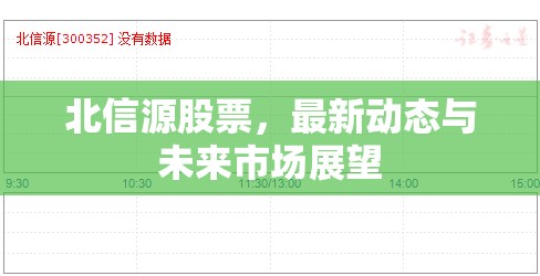 北信源股票，最新動(dòng)態(tài)與未來市場展望
