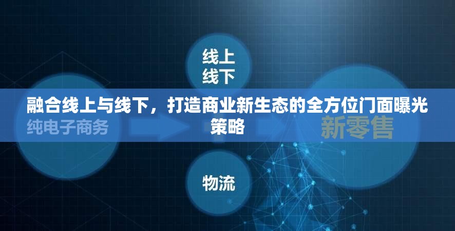 融合線上與線下，打造商業(yè)新生態(tài)的全方位門面曝光策略