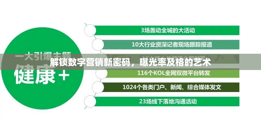 解鎖數(shù)字營(yíng)銷新密碼，曝光率及格的藝術(shù)