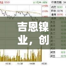 吉恩鎳業(yè)，創(chuàng)新驅(qū)動(dòng)下的綠色轉(zhuǎn)型與未來展望