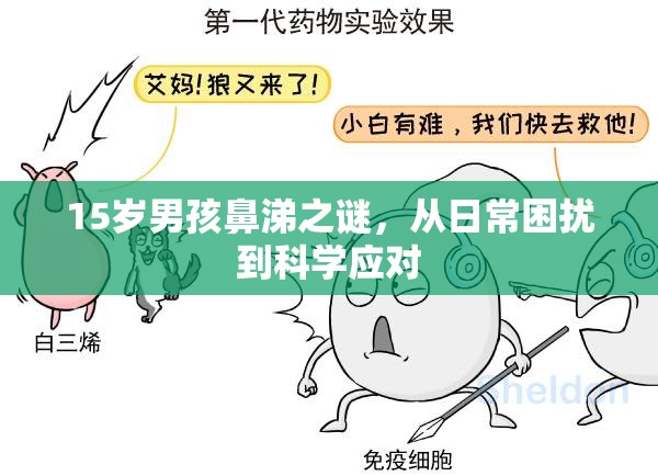 15歲男孩鼻涕之謎，從日常困擾到科學(xué)應(yīng)對