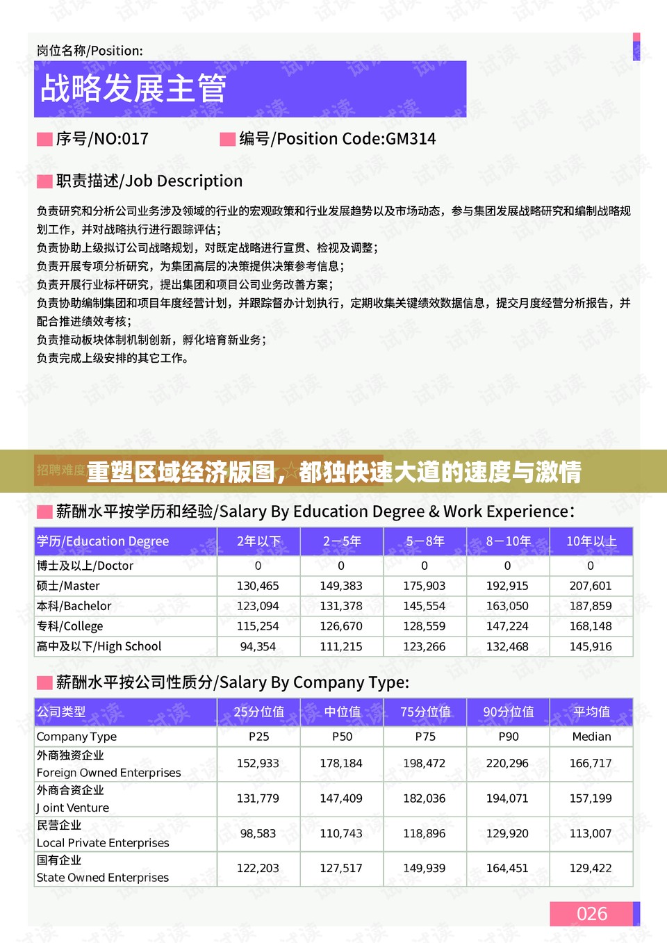 重塑區(qū)域經(jīng)濟版圖，都獨快速大道的速度與激情