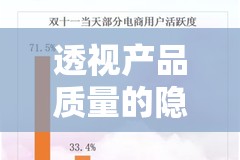 透視產(chǎn)品質(zhì)量的隱形考驗，從曝光中洞察瑕疵