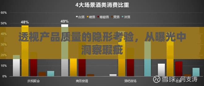 透視產(chǎn)品質(zhì)量的隱形考驗，從曝光中洞察瑕疵