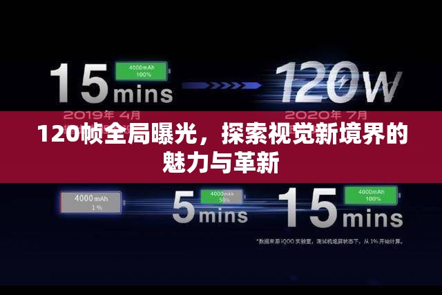 120幀全局曝光，探索視覺新境界的魅力與革新