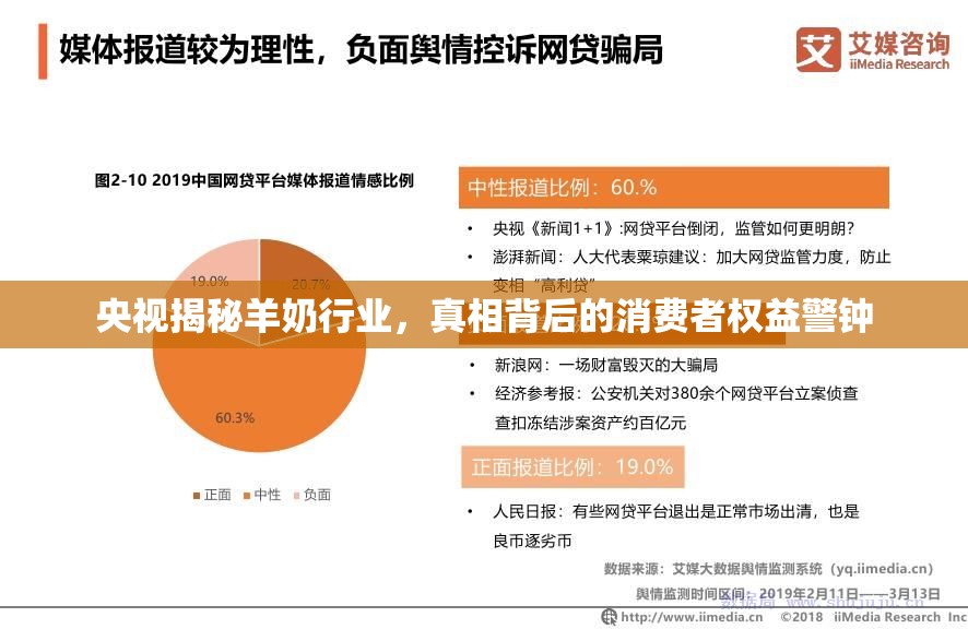 央視揭秘羊奶行業(yè)，真相背后的消費者權(quán)益警鐘