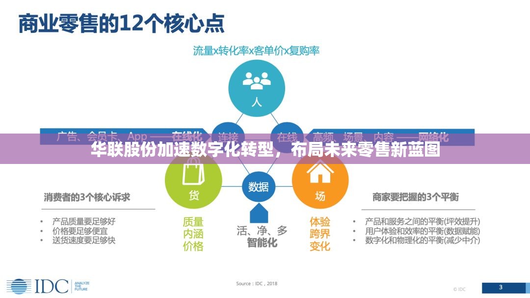 華聯(lián)股份加速數(shù)字化轉(zhuǎn)型，布局未來零售新藍(lán)圖