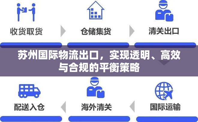 蘇州國際物流出口，實(shí)現(xiàn)透明、高效與合規(guī)的平衡策略