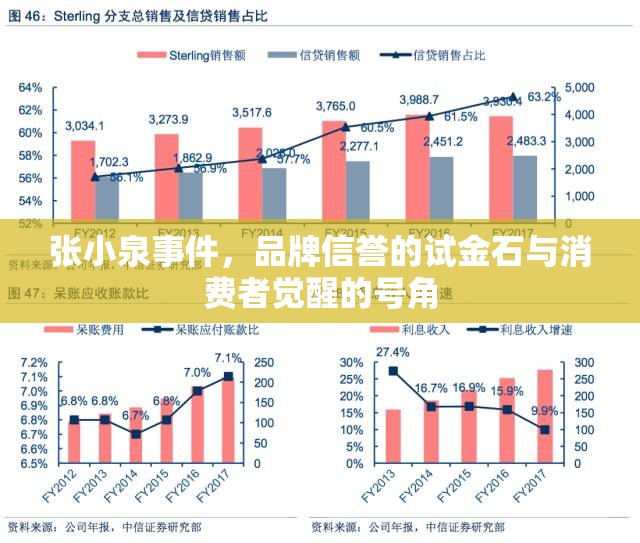張小泉事件，品牌信譽的試金石與消費者覺醒的號角
