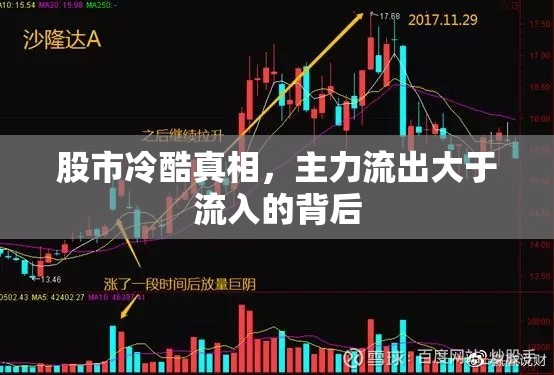 股市冷酷真相，主力流出大于流入的背后
