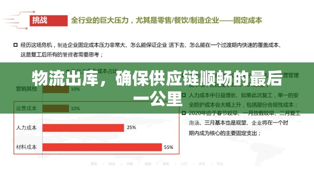 物流出庫(kù)，確保供應(yīng)鏈順暢的最后一公里