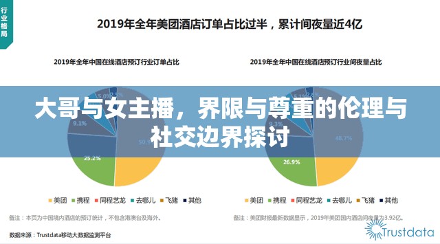 大哥與女主播，界限與尊重的倫理與社交邊界探討