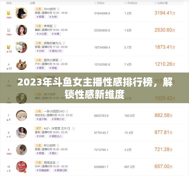 2023年斗魚女主播性感排行榜，解鎖性感新維度