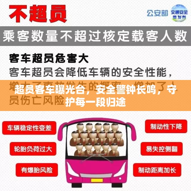超員客車曝光臺，安全警鐘長鳴，守護每一段歸途