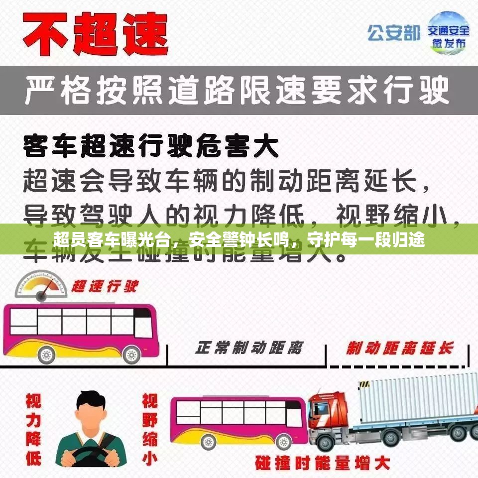 超員客車曝光臺，安全警鐘長鳴，守護每一段歸途