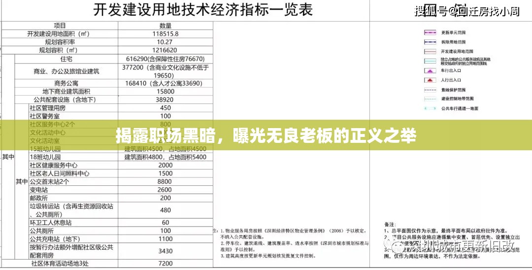 揭露職場(chǎng)黑暗，曝光無良老板的正義之舉