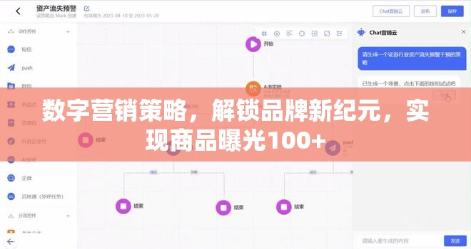 數(shù)字營(yíng)銷策略，解鎖品牌新紀(jì)元，實(shí)現(xiàn)商品曝光100+