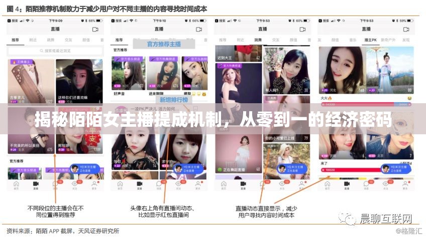 揭秘陌陌女主播提成機(jī)制，從零到一的經(jīng)濟(jì)密碼