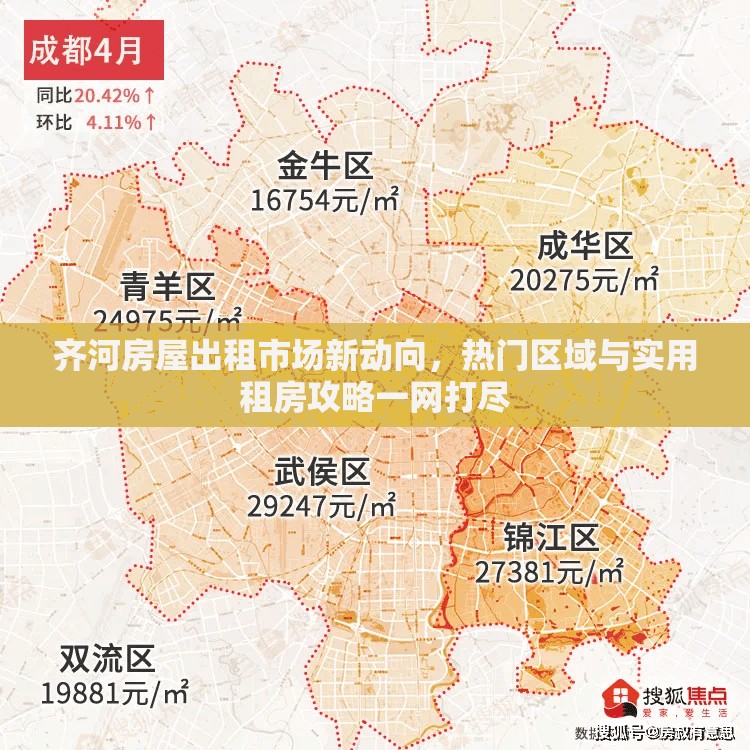 齊河房屋出租市場新動向，熱門區(qū)域與實用租房攻略一網(wǎng)打盡