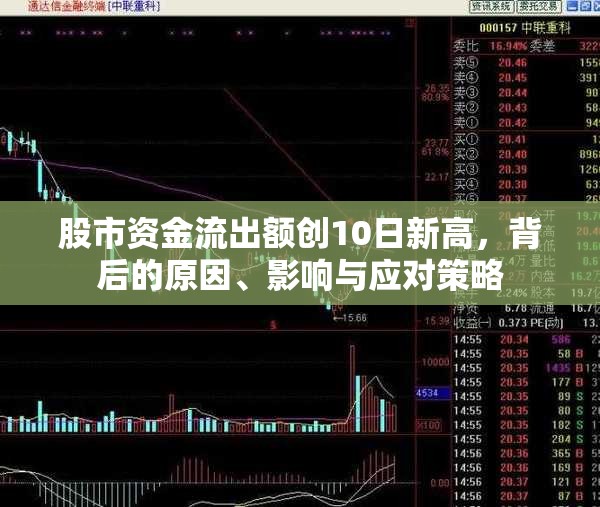 股市資金流出額創(chuàng)10日新高，背后的原因、影響與應對策略