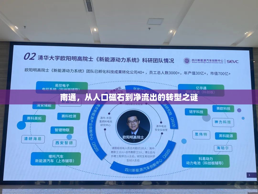 南通，從人口磁石到凈流出的轉(zhuǎn)型之謎