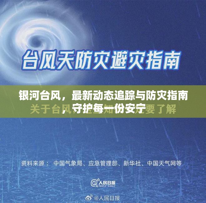銀河臺(tái)風(fēng)，最新動(dòng)態(tài)追蹤與防災(zāi)指南，守護(hù)每一份安寧