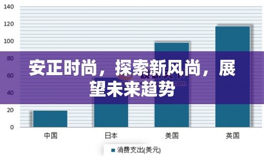 安正時(shí)尚，探索新風(fēng)尚，展望未來趨勢(shì)