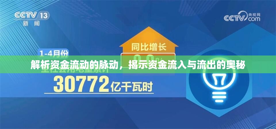 解析資金流動的脈動，揭示資金流入與流出的奧秘