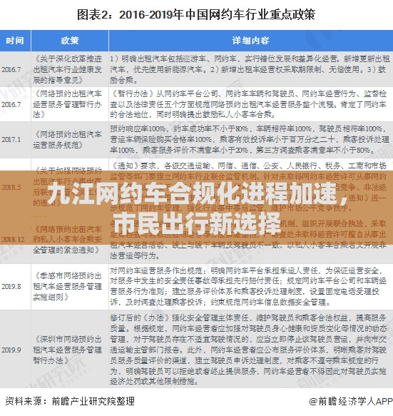 九江網(wǎng)約車合規(guī)化進(jìn)程加速，市民出行新選擇