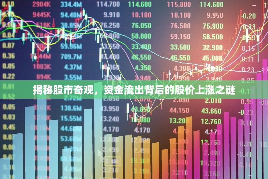 揭秘股市奇觀，資金流出背后的股價上漲之謎