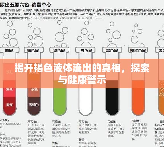 揭開褐色液體流出的真相，探索與健康警示