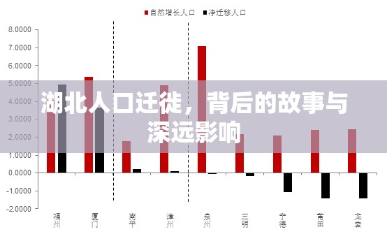 湖北人口遷徙，背后的故事與深遠(yuǎn)影響