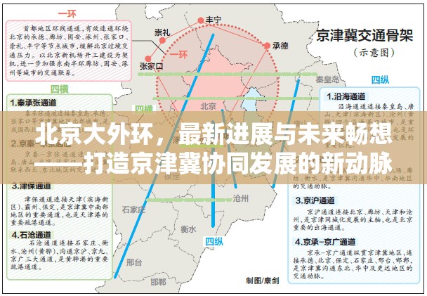 北京大外環(huán)，最新進展與未來暢想——打造京津冀協(xié)同發(fā)展的新動脈