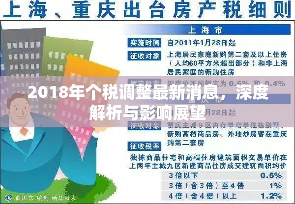 2018年個(gè)稅調(diào)整最新消息，深度解析與影響展望