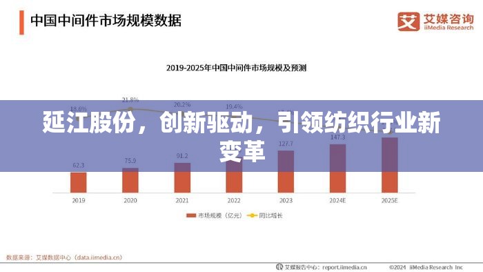 延江股份，創(chuàng)新驅(qū)動(dòng)，引領(lǐng)紡織行業(yè)新變革