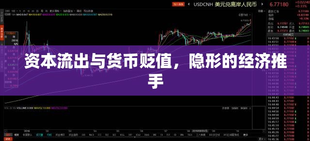資本流出與貨幣貶值，隱形的經(jīng)濟(jì)推手