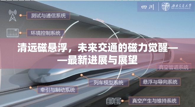 清遠(yuǎn)磁懸浮，未來(lái)交通的磁力覺(jué)醒——最新進(jìn)展與展望